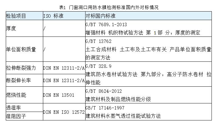 保溫裝飾一體板廠家 保溫裝飾一體板廠家