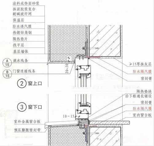 保溫裝飾一體板廠家 保溫裝飾一體板廠家